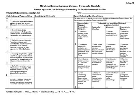 what is.lis dahsboard|Dashboard für die Schule: Klausuren.